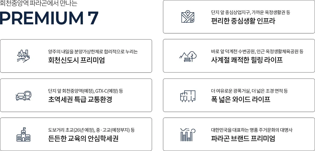 회천중앙역 파라곤 프리미엄 7 - 교통, 교육, 생활, 자연, 브랜드